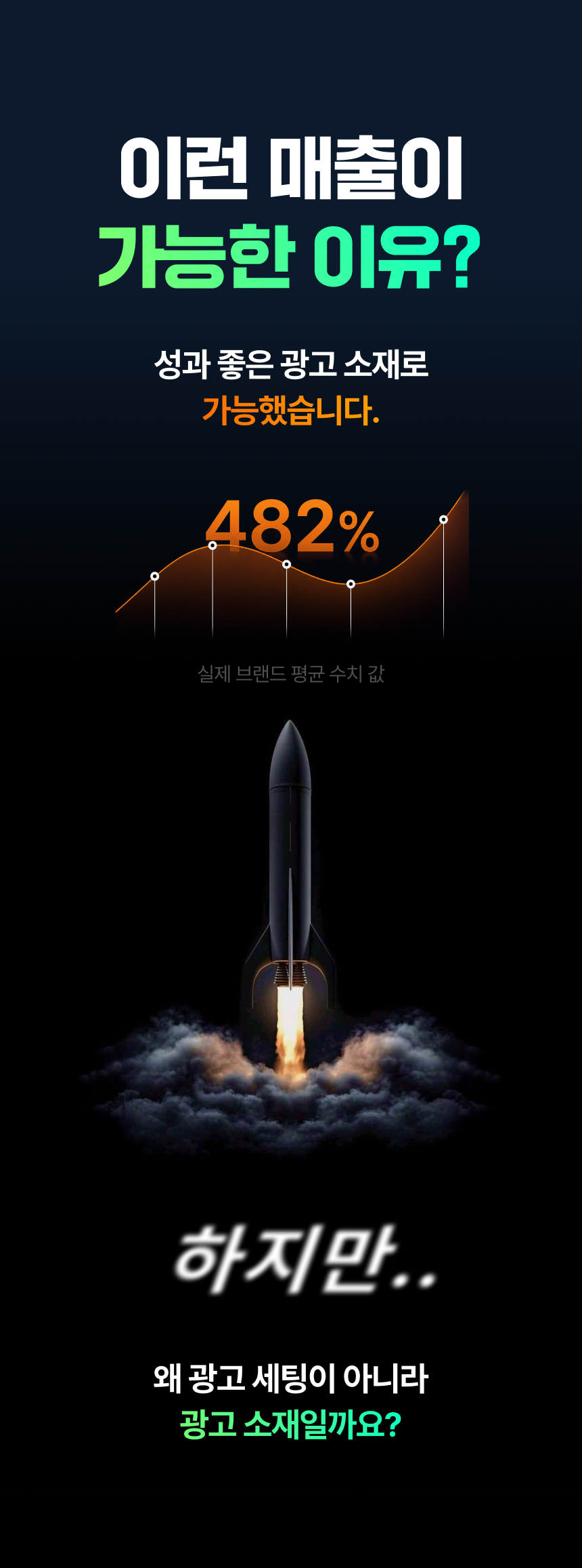 광고 대행 서비스 소개 3